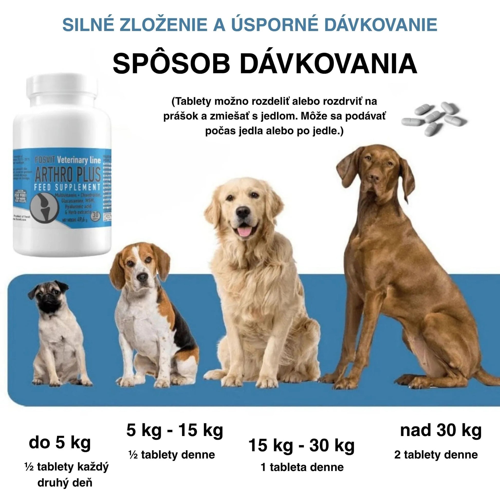 ARTHRO PLUS 30 tabliet – Pohyb bez bolesti, život bez obmedzení - ProPetCo