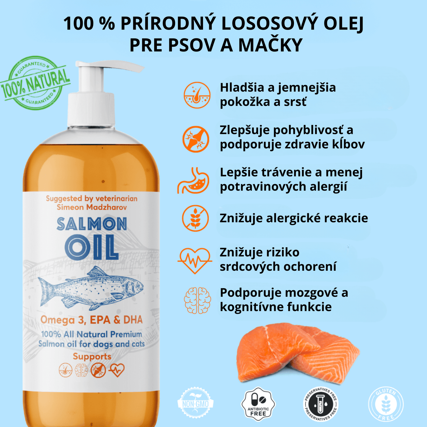 OMEGA 3 – 100 % prírodný lososový olej - ProPetCo